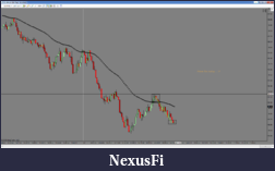 Click image for larger version

Name:	crude today.png
Views:	427
Size:	56.1 KB
ID:	104432