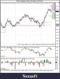 Click image for larger version

Name:	ES 03-13 (MomentumBars 1 TrueOpen)  01_03_2013.jpg
Views:	400
Size:	128.7 KB
ID:	104442