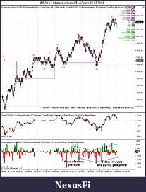 Click image for larger version

Name:	ES 03-13 (MomentumBars 1 TrueOpen)  01_03_2013 - 2.jpg
Views:	421
Size:	140.2 KB
ID:	104443