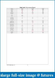 Like a turtle to his balcony...-week-2-25-thru-3-1-13.pdf