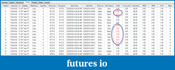 Click image for larger version

Name:	dax trades.png
Views:	150
Size:	63.7 KB
ID:	10457