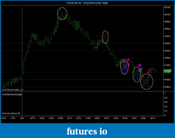Click image for larger version

Name:	dax trade markers.png
Views:	157
Size:	49.2 KB
ID:	10458