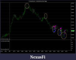 Click image for larger version

Name:	dax trade markers.png
Views:	157
Size:	49.2 KB
ID:	10458
