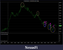 Click image for larger version

Name:	dax trade markers.png
Views:	223
Size:	49.2 KB
ID:	10458