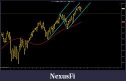 Click image for larger version

Name:	ESweekly.jpg
Views:	270
Size:	124.7 KB
ID:	104619