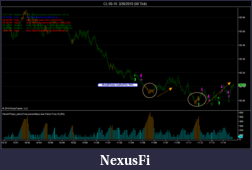 Click image for larger version

Name:	cl wait for pot.png
Views:	233
Size:	63.0 KB
ID:	10471