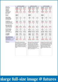 Like a turtle to his balcony...-weekly-performance-summary.pdf
