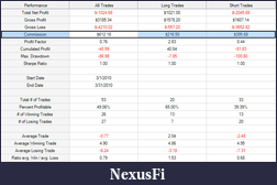 Click image for larger version

Name:	dax scalp with commissions.png
Views:	198
Size:	24.9 KB
ID:	10541