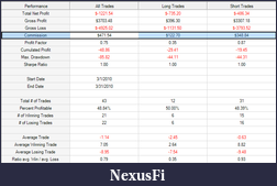 Click image for larger version

Name:	dax non scalp with commissions.png
Views:	136
Size:	24.2 KB
ID:	10542