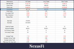 Click image for larger version

Name:	dax non scalp with commissions.png
Views:	212
Size:	24.2 KB
ID:	10542
