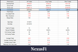 Click image for larger version

Name:	cl non scalp with commissions.png
Views:	212
Size:	24.0 KB
ID:	10544