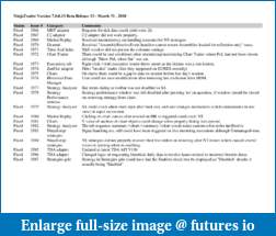 NinjaTrader 7 release notes-nt7-beta-13-release-notes.pdf