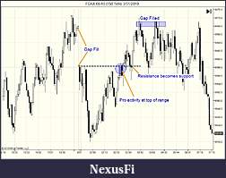 Click image for larger version

Name:	FDAX 06-10 (150 Tick)  3_31_2010.jpg
Views:	277
Size:	96.3 KB
ID:	10578