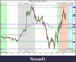 Click image for larger version

Name:	SMART LEVELS (5 Min)  14_03_2013.jpg
Views:	275
Size:	127.5 KB
ID:	105850