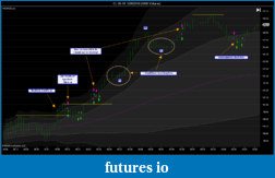 Click image for larger version

Name:	CL trade analysis 1.png
Views:	227
Size:	107.7 KB
ID:	10594