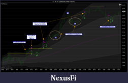 Click image for larger version

Name:	CL trade analysis 1.png
Views:	315
Size:	107.7 KB
ID:	10594