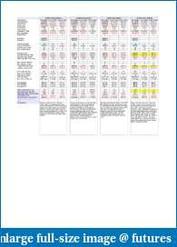 Like a turtle to his balcony...-3-15-13-weekly-performance-summary.pdf