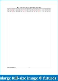 Like a turtle to his balcony...-day-week.pdf