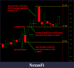 Click image for larger version

Name:	2013-03-15-TOS_CHARTSf.png
Views:	1625
Size:	12.9 KB
ID:	106000