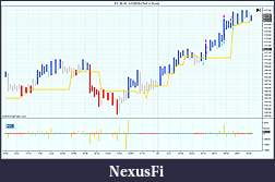 Click image for larger version

Name:	ES 06-10  4_1_2010 (PnF 4 Ticks).jpg
Views:	757
Size:	177.6 KB
ID:	10601