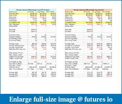 Like a turtle to his balcony...-ninjatrader-performance-report-group-trades-comparison.pdf