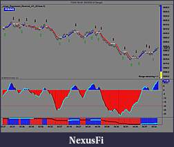 Click image for larger version

Name:	FDAX 09-09  8_6_2009 (4 Range).jpg
Views:	1161
Size:	115.2 KB
ID:	1060