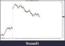 Click image for larger version

Name:	FGBL 06-13 (4 Momentum No-Gap).jpg
Views:	199
Size:	84.9 KB
ID:	106116