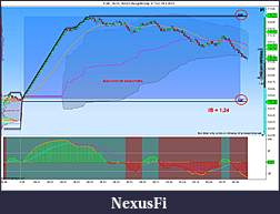 Click image for larger version

Name:	FGBL 06-13 ( RJay's RangeNoGap 4 Tick).jpg
Views:	258
Size:	165.5 KB
ID:	106175