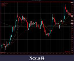 Click image for larger version

Name:	$EURUSD (5 Min)  18-3-2013.jpg
Views:	220
Size:	202.1 KB
ID:	106221