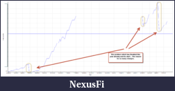 Click image for larger version

Name:	Problem.png
Views:	286
Size:	66.4 KB
ID:	106238