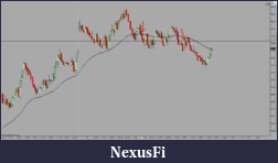Click image for larger version

Name:	3-19-2013 Mid chart.png
Views:	261
Size:	37.5 KB
ID:	106250