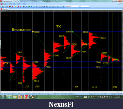 Click image for larger version

Name:	TX321 Resonance.gif
Views:	183
Size:	81.1 KB
ID:	106439