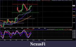 Click image for larger version

Name:	BUND 4H.JPG
Views:	192
Size:	127.8 KB
ID:	106458