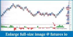 And what about SierraChart-volume-breakdown-indicator-example.pdf
