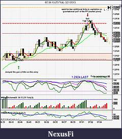 Click image for larger version

Name:	6E 06-13 (70 Tick)  3_21_2013.jpg
Views:	961
Size:	129.4 KB
ID:	106609