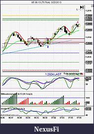 Click image for larger version

Name:	6E 06-13 (70 Tick)  3_22_2013.jpg
Views:	795
Size:	102.1 KB
ID:	106610