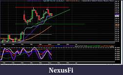 Click image for larger version

Name:	BUND 4H.JPG
Views:	201
Size:	202.6 KB
ID:	106693