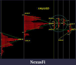 Click image for larger version

Name:	XAU325.JPG
Views:	218
Size:	149.3 KB
ID:	106703