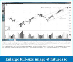 Wyckoff Trading Method-130325-1-es-w.pdf