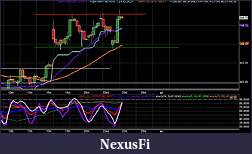 Click image for larger version

Name:	BUND 4H.JPG
Views:	189
Size:	143.6 KB
ID:	106769