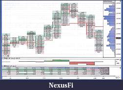 Click image for larger version

Name:	Volume Breakdown Numeric3.jpg
Views:	769
Size:	240.3 KB
ID:	10688