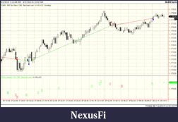 Click image for larger version

Name:	renkostrat1.png
Views:	430
Size:	46.3 KB
ID:	10689