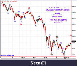 Click image for larger version

Name:	Cunparis1.jpg
Views:	358
Size:	124.9 KB
ID:	1068