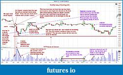 Click image for larger version

Name:	vsa chart.jpg
Views:	221
Size:	340.0 KB
ID:	10692