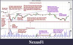 Click image for larger version

Name:	vsa chart.jpg
Views:	289
Size:	340.0 KB
ID:	10692
