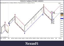 Click image for larger version

Name:	YM 06-13 (1 UniRenko T1R16O1)  3_28_2013.jpg
Views:	386
Size:	83.9 KB
ID:	107098