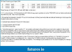 Click image for larger version

Name:	ES Sim Trade Log n Recap 5 Apr 2010.JPG
Views:	175
Size:	110.0 KB
ID:	10742