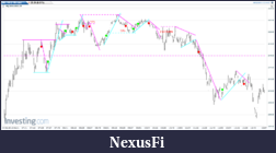 Click image for larger version

Name:	NQ 100(1 Minute)20130402141408.png
Views:	442
Size:	71.9 KB
ID:	107484