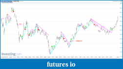 Click image for larger version

Name:	NQ 100 Futures(1 Minute)20130404140201.png
Views:	282
Size:	73.3 KB
ID:	107737