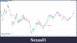 Click image for larger version

Name:	NQ 100 Futures(1 Minute)20130404140201.png
Views:	358
Size:	73.3 KB
ID:	107737